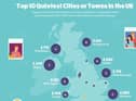A map of the quietest towns and cities in the UK