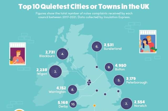 A map of the quietest towns and cities in the UK