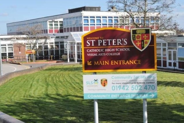 St Peter's Catholic High School saw 221 applicants put the school as a first preference but only 194 of these were offered places. This means 27 did not get a place.