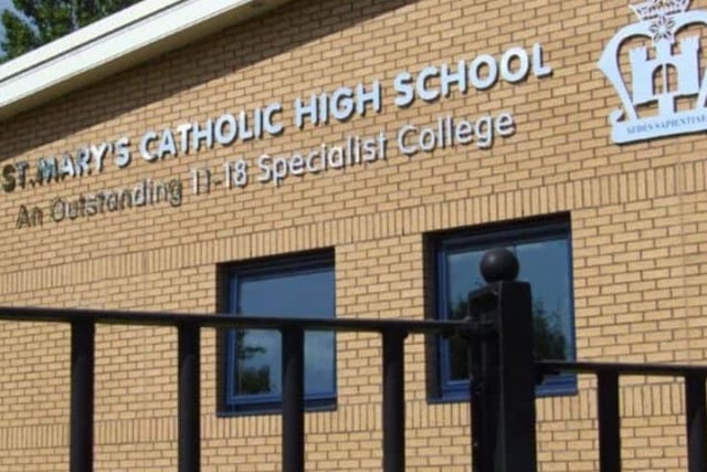 St Mary's Catholic High School saw 291 applicants put the school as a first preference but only 242 of these were offered places. This means 49 did not get a place.