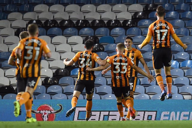 Long balls played per 90 minutes: 51.49 | Total long balls played so far this season: 111 | Accuracy percentage: 49.5