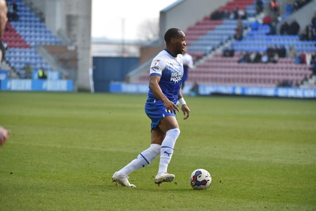 Defended strongly, didn't venture forward much