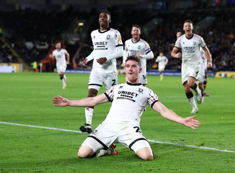 Current Points: 27. Projected Points: 67. Predicted Goal Difference: +12. Title Chances: 2%. Probability of Promotion: 15%. To make the Play-Offs: 26%.