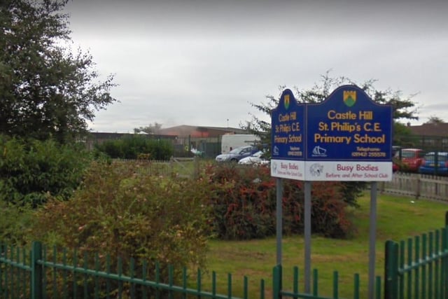 Castle Hill St Philip's Church of England Primary School on Hereford Road, Hindley, was given a 'Good' rating during their most recent inspection in December 2016.
