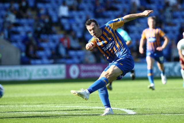 Long balls played per 90 minutes: 52.91 | Total long balls played so far this season: 117 | Accuracy percentage: 47.9
