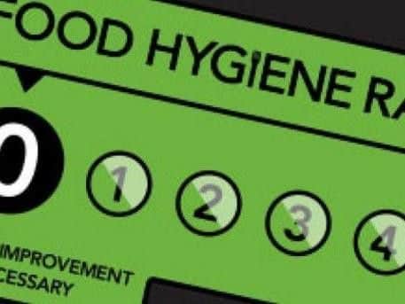 Food hygiene results