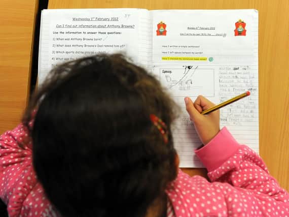 Primary school children shouldnt be pressurised by exams say unions