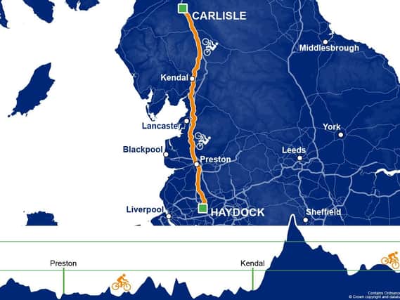 The Deloitte Ride Across Britain route