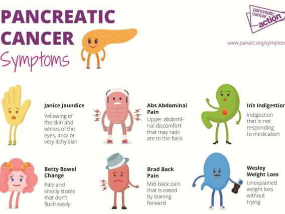 Wiganers are being urged to know the symptoms of pancreatic cancer