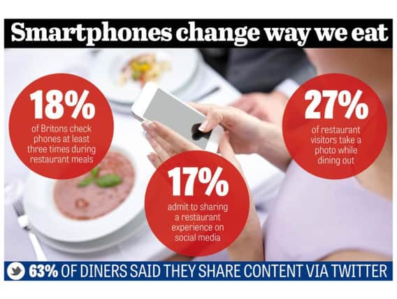 Smartphones change the way we eat